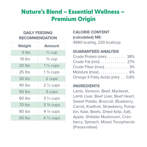 Dr Marty Nature's Blend Premium Origin Dog Food
