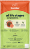 Canidae All Life Stages Less Active Formula with Chicken, Lamb & Fish Dry Dog Food