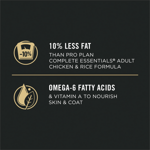 Purina Pro Plan Focus Indoor Care Turkey & Rice Formula Dry Cat Food
