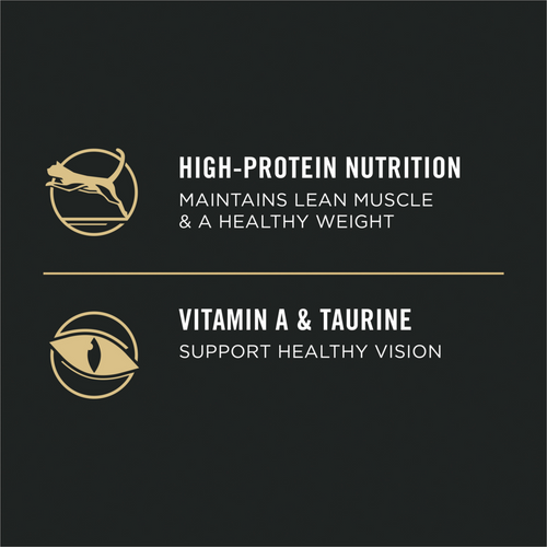 Purina Pro Plan Indoor Care Turkey & Rice Formula Dry Cat Food