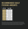 Purina Pro Plan Complete Essentials Shredded Blend Beef & Rice Formula Dry Dog Food