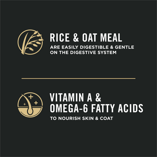 Purina Pro Plan Focus Probiotics Sensitive Skin & Stomach Turkey & Oat Meal Natural Dry Cat Food