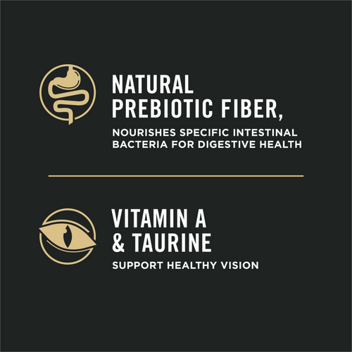 Purina Pro Plan Focus Probiotics Sensitive Skin & Stomach Turkey & Oat Meal Natural Dry Cat Food
